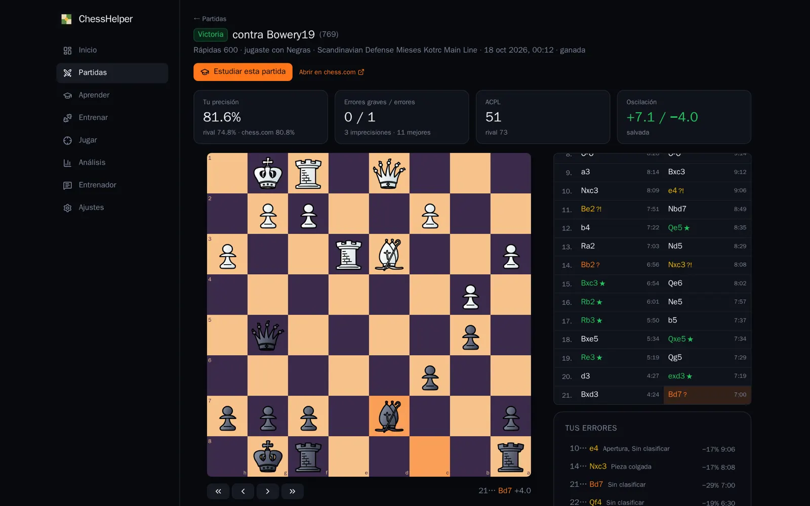 Game review with board, move list annotated with mistakes and best moves, and the mistakes panel